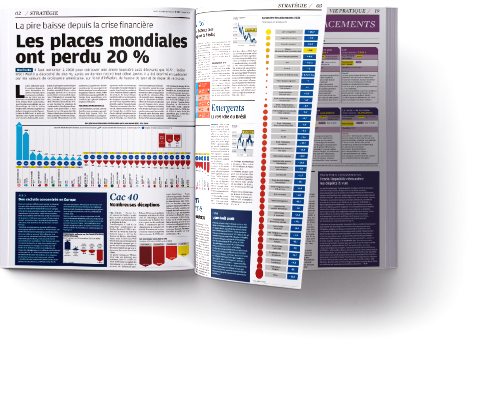 doublepage Investir